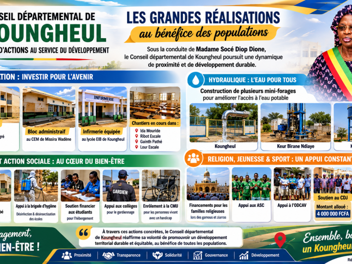 Koungheul : le Conseil départemental dresse le bilan de quatre années d’investissements au service des populations