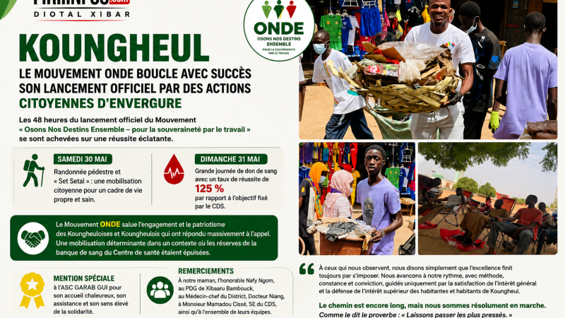 Koungheul : le Mouvement ONDE boucle avec succès son lancement officiel par des actions citoyennes d’envergure