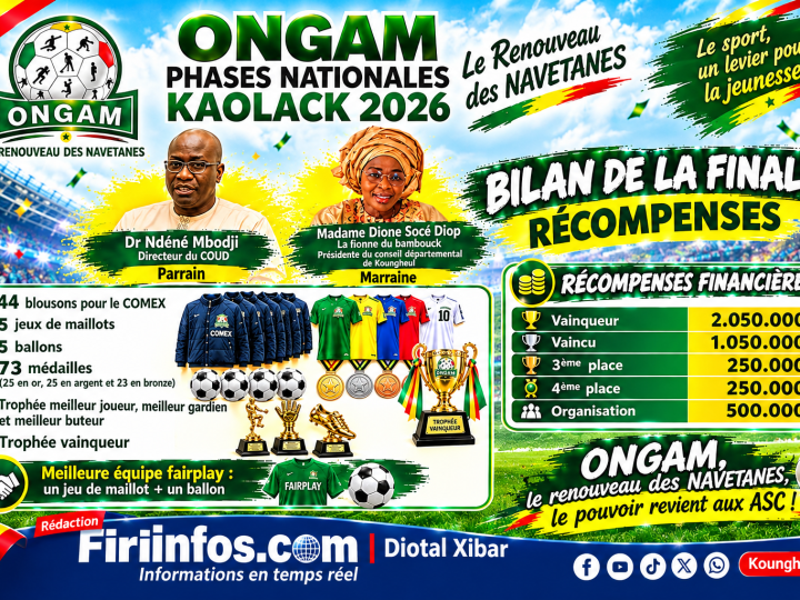ONGAM : Socé Diop Dione félicite la direction nationale après une finale réussie à Kaolack