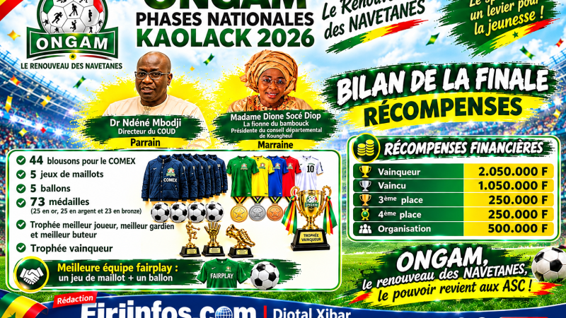 ONGAM : Socé Diop Dione félicite la direction nationale après une finale réussie à Kaolack