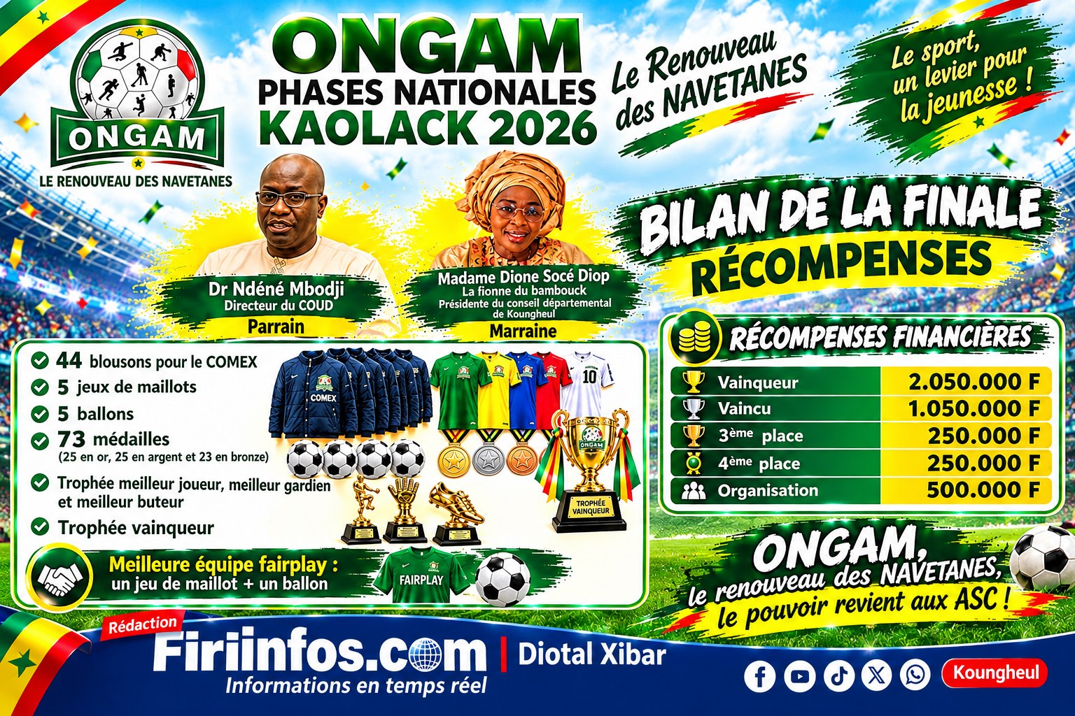 ONGAM : Socé Diop Dione félicite la direction nationale après une finale réussie à Kaolack